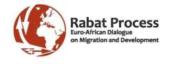 18. RABAT PROCESS - Consultoría y Asesoramiento,Emprendimiento,internacionalización,Competitividad